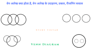 वेन-आरेख-क्या-होता-है-वेन-आरेख-के-उदहारण-वेन-आरेख-रीजनिंग-सवाल