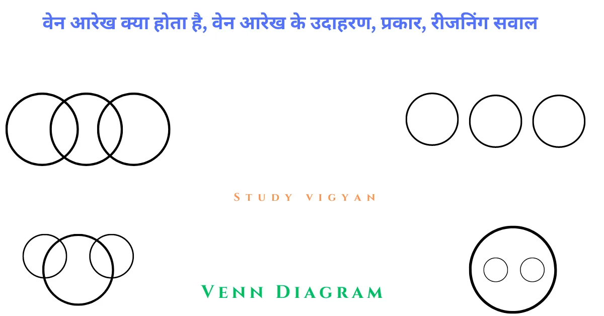 वेन-आरेख-क्या-होता-है-वेन-आरेख-के-उदहारण-वेन-आरेख-रीजनिंग-सवाल