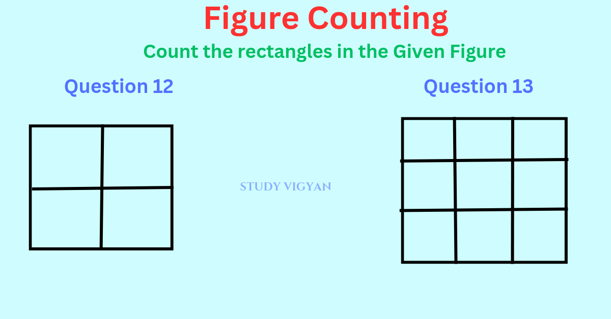 count squares in figure