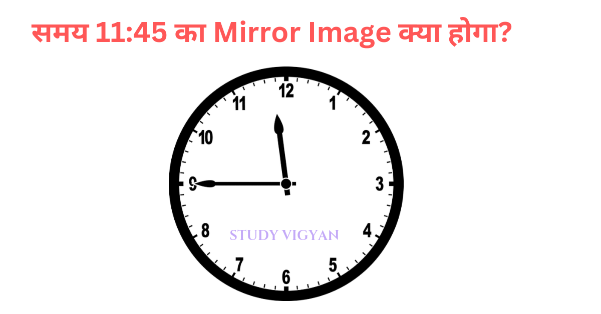 Clock Mirror Image