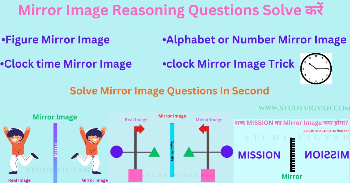 Mirror Image Reasoning Questions