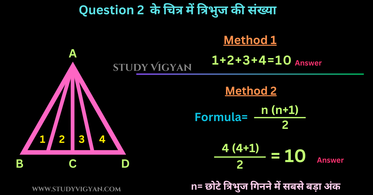 figure counting questions in hindi | figure counting formula