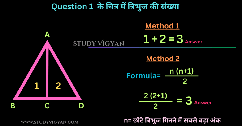 Figure Counting Questions Reasoning म क स हल कर Count Triangles