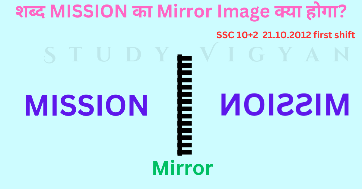 mirror image of numbers (mirror image questions answers)