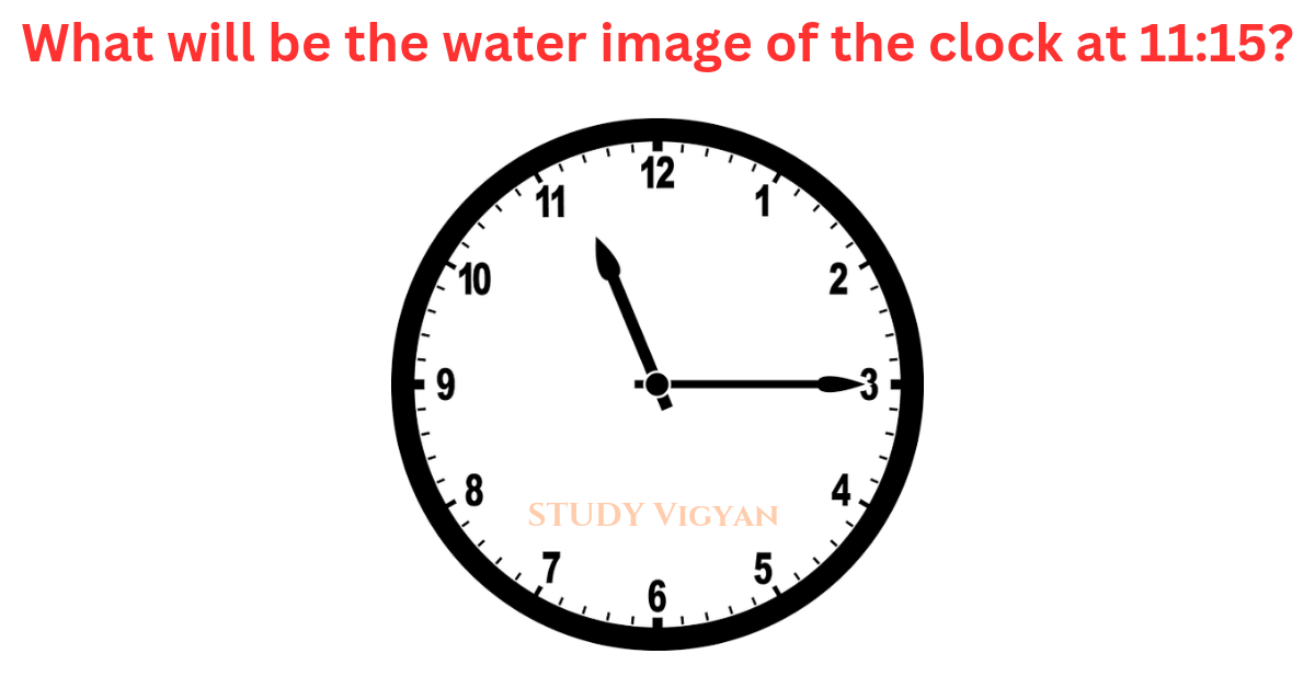 clock water image
