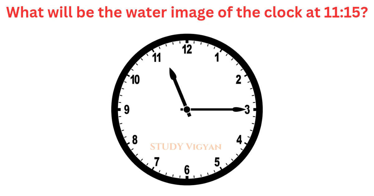 clock water image