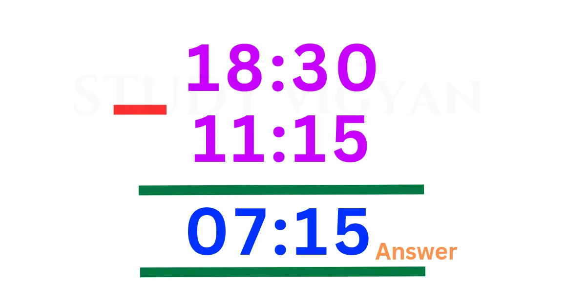 clock water image question answer