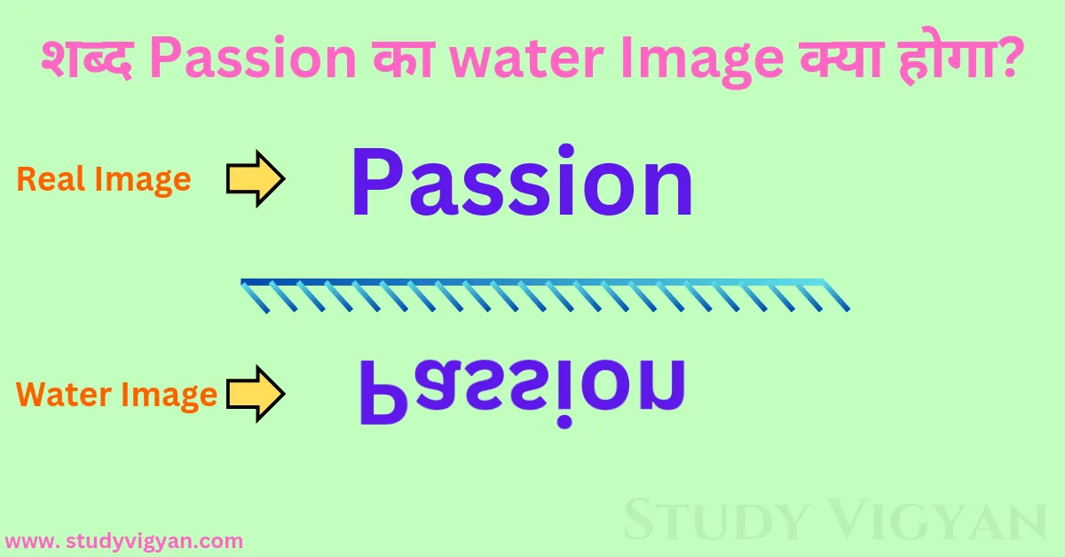 water image questions