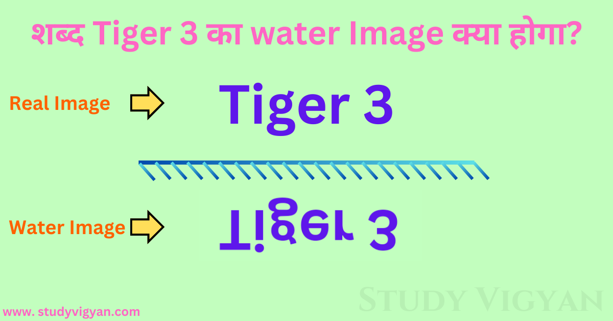 water image example