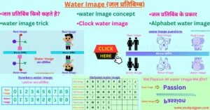 Water Image (जल प्रतिबिम्ब)