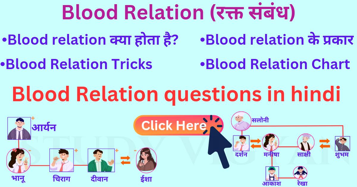 blood relation