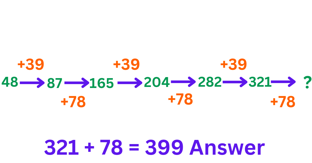 find the missing number reasoning