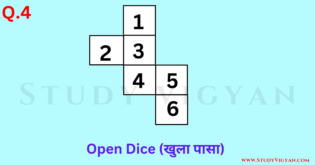 open dice practice questions