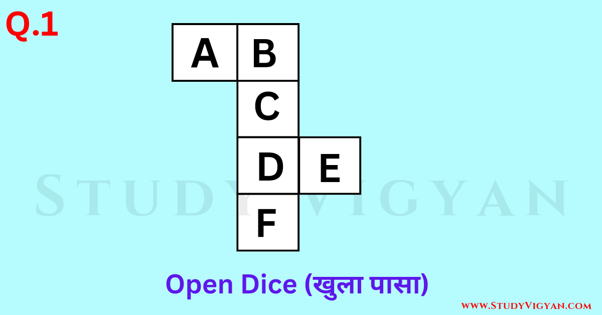 open dice figure