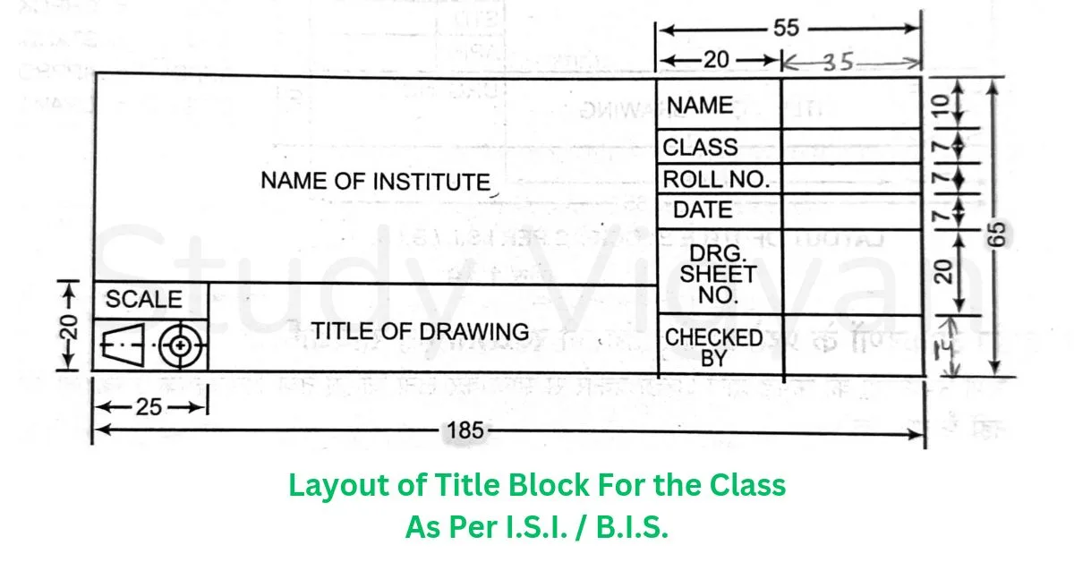 मानक टाइटल ब्लॉक (standard title block)