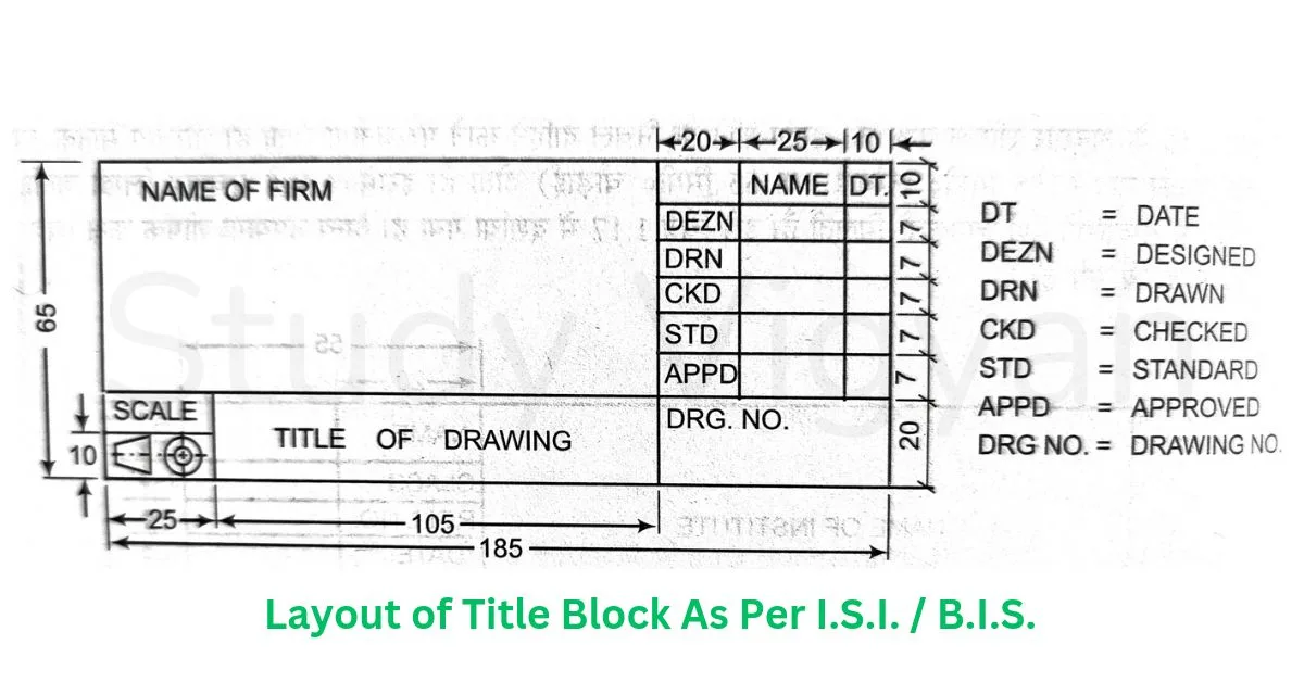 title block (शीर्षक खण्ड) टाइटल ब्लॉक