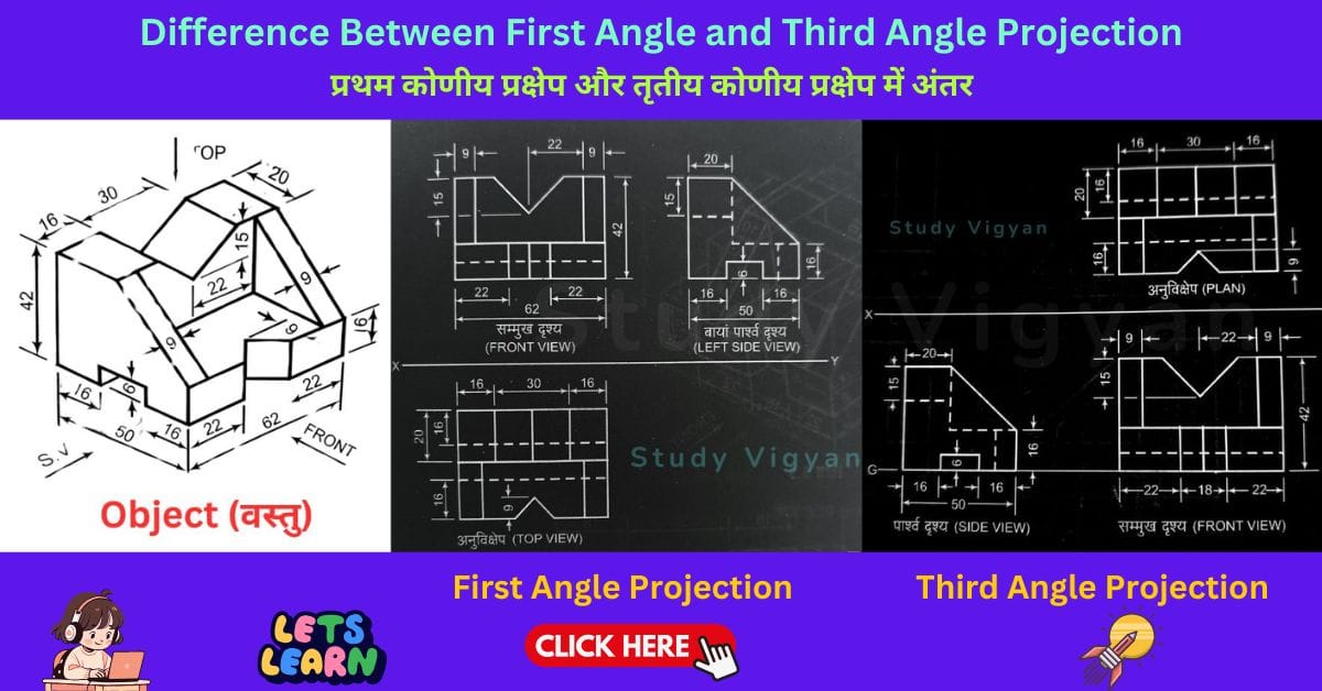 first angle projection and third angle projection