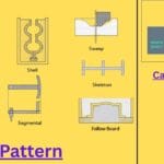 pattern in casting